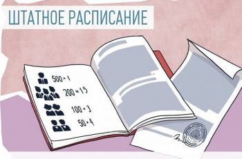 Новость профсоюза: О примерных штатных нормативах